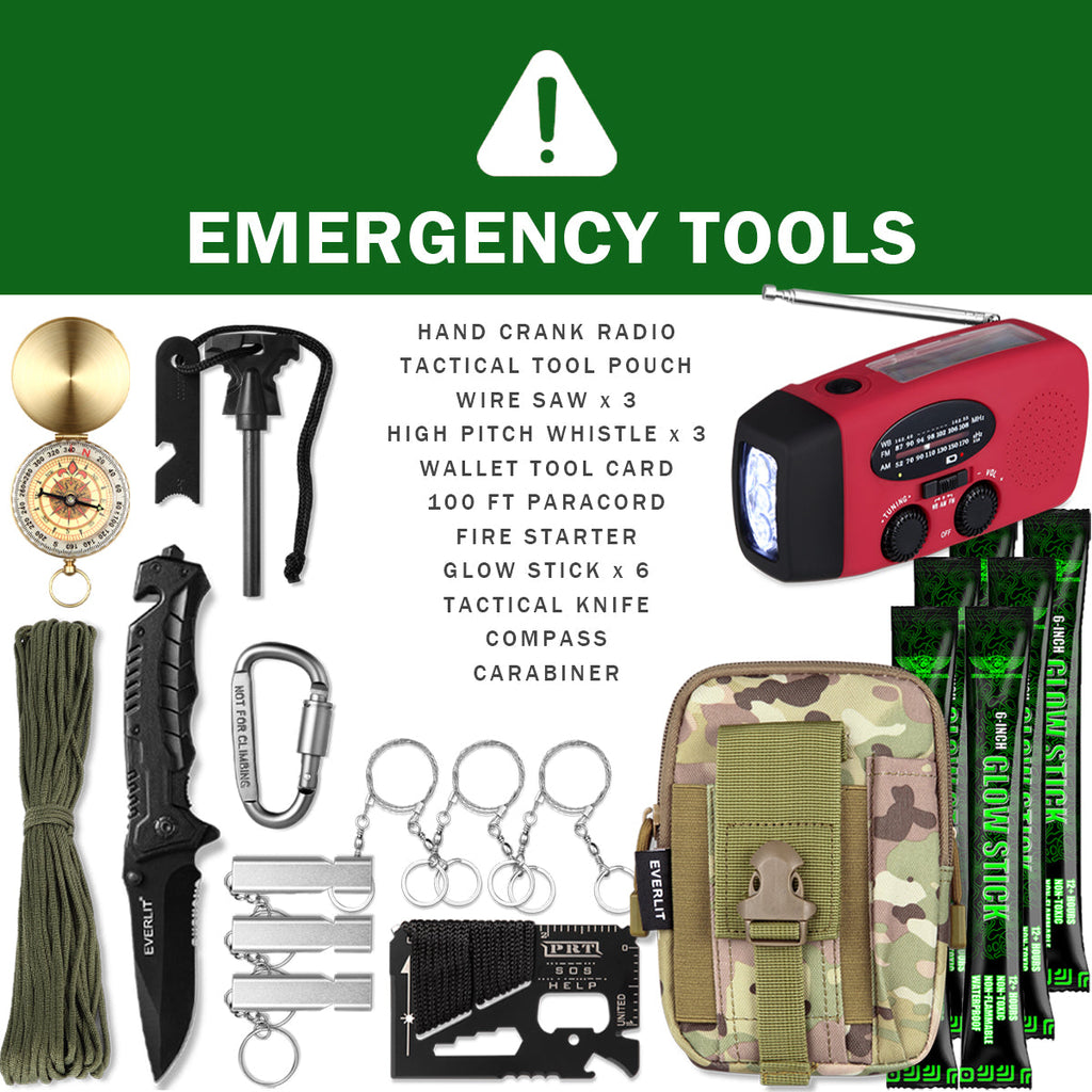STORM III™ EMERGENCY KIT<br>3-PERSON