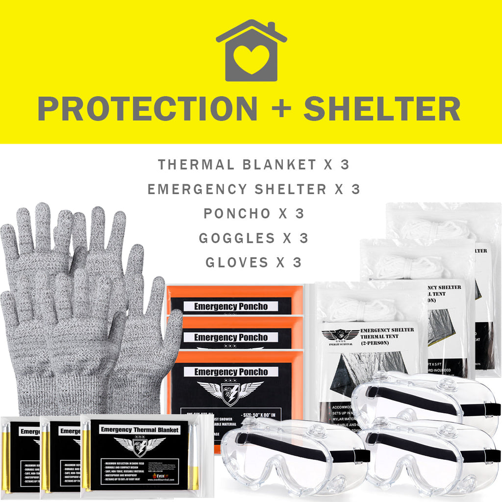 STORM III™ EMERGENCY KIT<br>3-PERSON